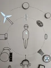 なっつの画像