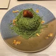 モンブラン【プロフ必読部分あり】の画像