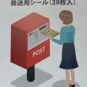 毎日コンビニ生活の画像