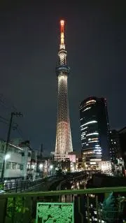 GET@n～の画像