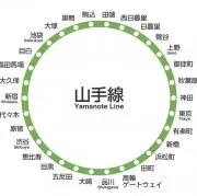中山