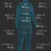 きん必読の画像