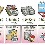 ベル