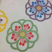 ちょこまるの画像