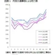 yの画像