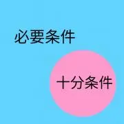 Blossom❁⃘*.゜の画像