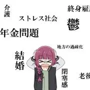 Kの画像