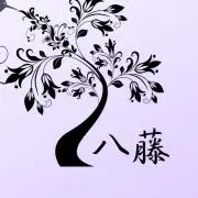 八藤 【必ずご覧くださいプロフィール】の画像