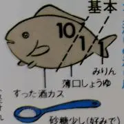 だふねの画像