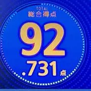 やかましば(断捨離中)の画像