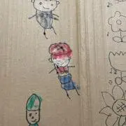 ydkriiiの画像