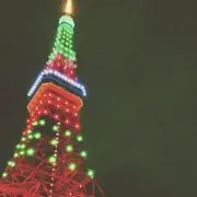 gofiyの画像