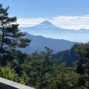 rikの画像