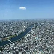 にし