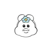 ちーーの画像