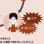 Okokiの画像