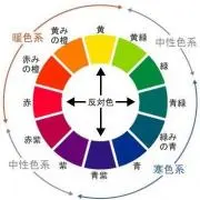 □筋トレ推進部□ ※価格交渉ご遠慮※の画像