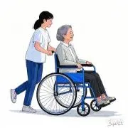 ♿介護用品専門店 ケアサポートグループの画像