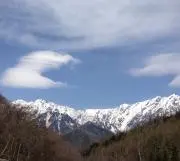 ABCDEFGの画像