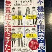 片付け中の画像