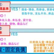 かっぱ寿司の画像