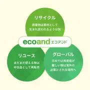 エコアンド　希望価格はコメントで下さい。の画像