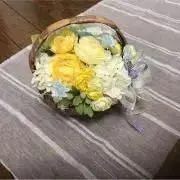 りんりんの画像