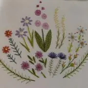 Chakoの画像