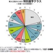 ペガサスの画像