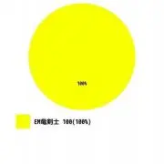 HR @送料は交通費より安い！の画像