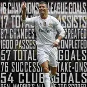 ネイマール ブラジル サイン 証明書付き ポスター 写真ワールドカップ