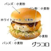 ゆこゆこ☺︎の画像