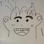 バッキバキの画像
