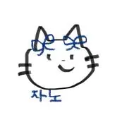 syunoの画像