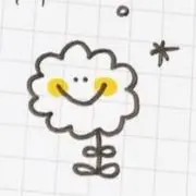 ちーまよ。の画像