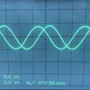 AudioProject