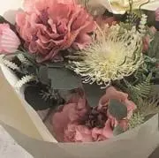 syuの画像