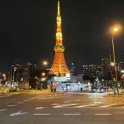 Cocoの画像