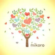 mikoro