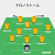 リトルレッド