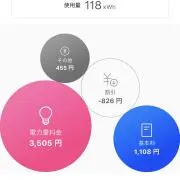 mintmelonの画像