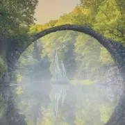 ragoonの画像