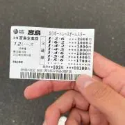 断捨離強化月間