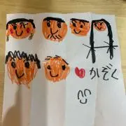 がってぃーの画像