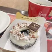 CFCsの画像
