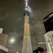 Tokyo Skythreeの画像