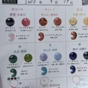 潤の画像
