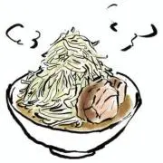Changの画像
