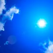 Sky Blueの画像