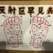 ちんぷの画像